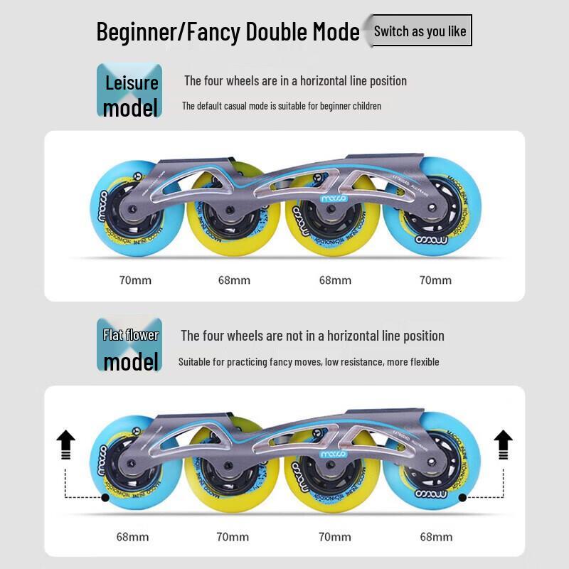 Детские регулируемые роликовые коньки Micro S7 Полный комплект