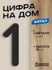 Металлический номер дома 0 Antal Черный Цифра адреса Накладка на дверь