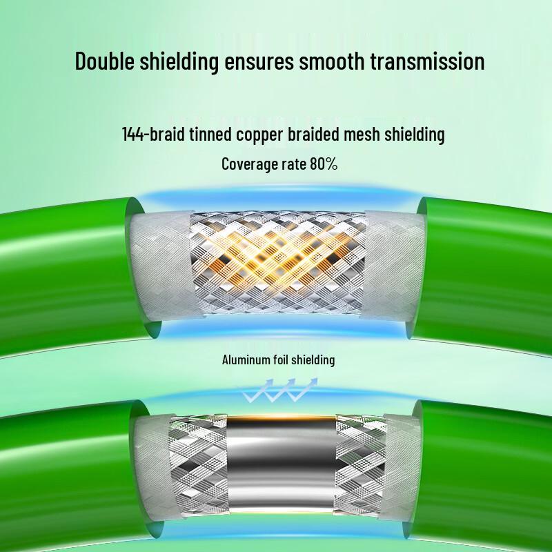 BOSENDE Промышленный Ethernet-кабель Cat6a