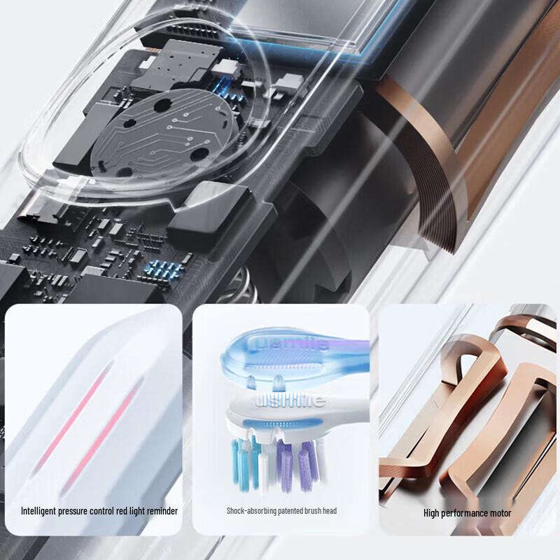 usmile Y1 Series Sonic Electric Toothbrush CN plug (adapter included)