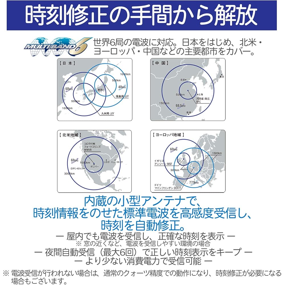 Мужские белые часы Casio STW-1000-7JH, Коллекция Casio [Официальный японский продукт]