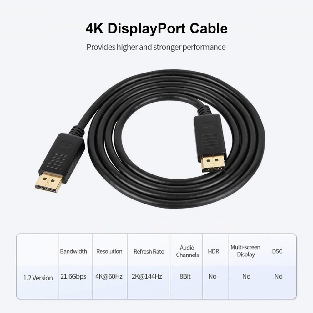 Кабель-адаптер Displayport 1,4, низкопрофильный разъем 4K, 60 Гц, порт дисплея, аудиоадаптер для HDTV-проектора, кабели Dp-Dp для ПК