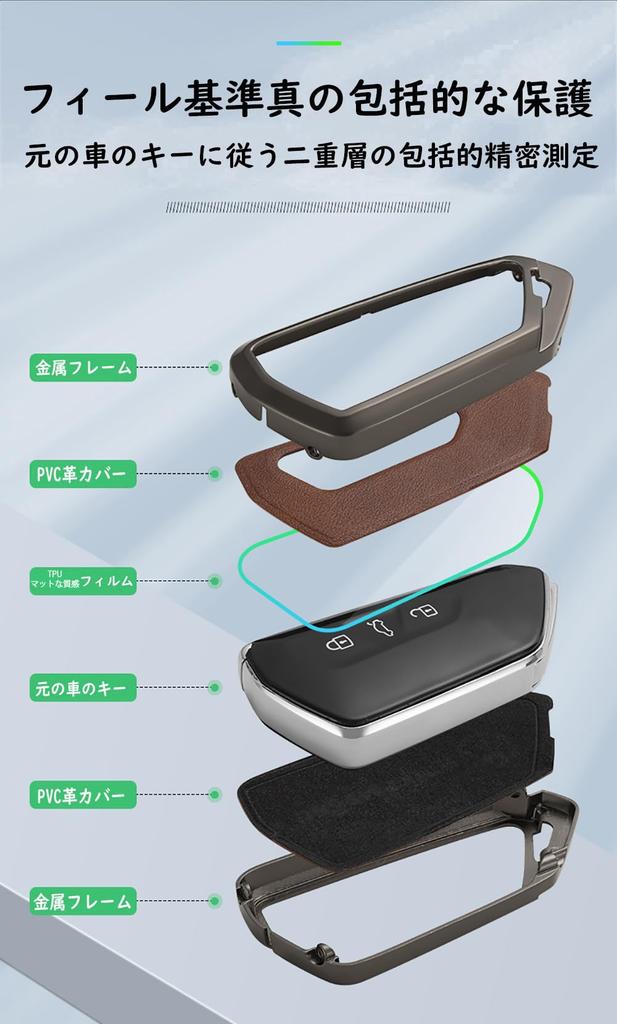 Golf Key Case, Key Holder, Key Protection, For Volkswagen VW Golf 8 GTI Taraco,