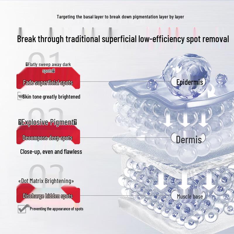 Сыворотка с ниацинамидом для отбеливания и осветления пигментных пятен