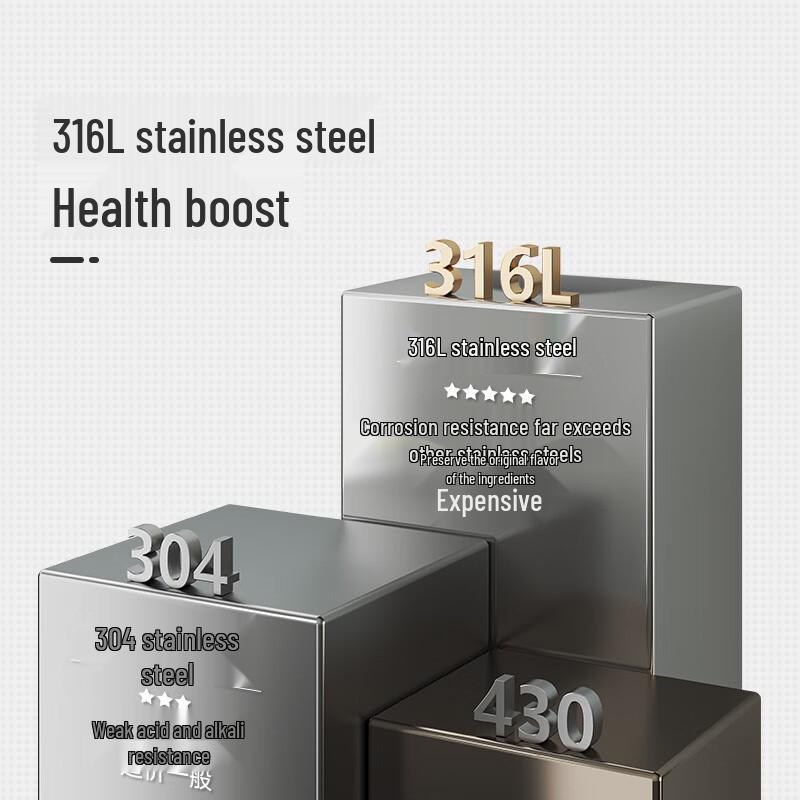 Chuidahuang Little Yellow Duck 316 Multi-Ply Steel Wok