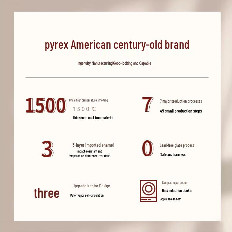 Pyrex Chef Series Glazed Enamel Iron Pot