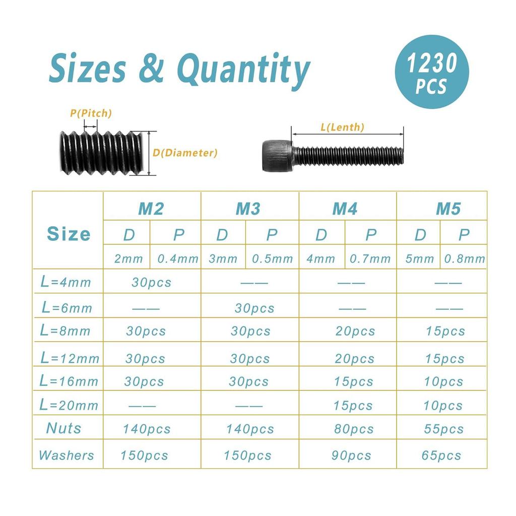 Набор винтов с шестигранной головкой, цилиндрической головкой, гаек и плоских шайб, в коробке M2M3M4M5, 1230 шт.