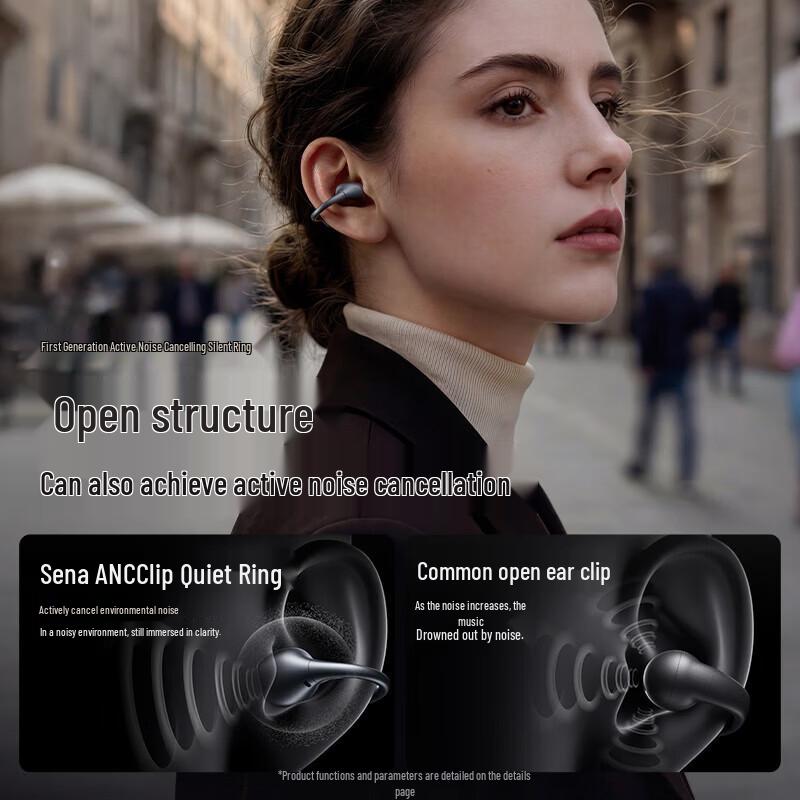 SANAG ANC Clip True Wireless Ear Clip ANC Headphones