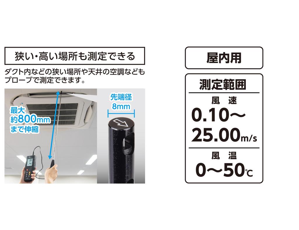 Shinwa Sokutei 79004 Цифровой анемометр Максимальное и минимальное значение, Тип с тепловым излучением, Телескопический зонд, Вентиляция