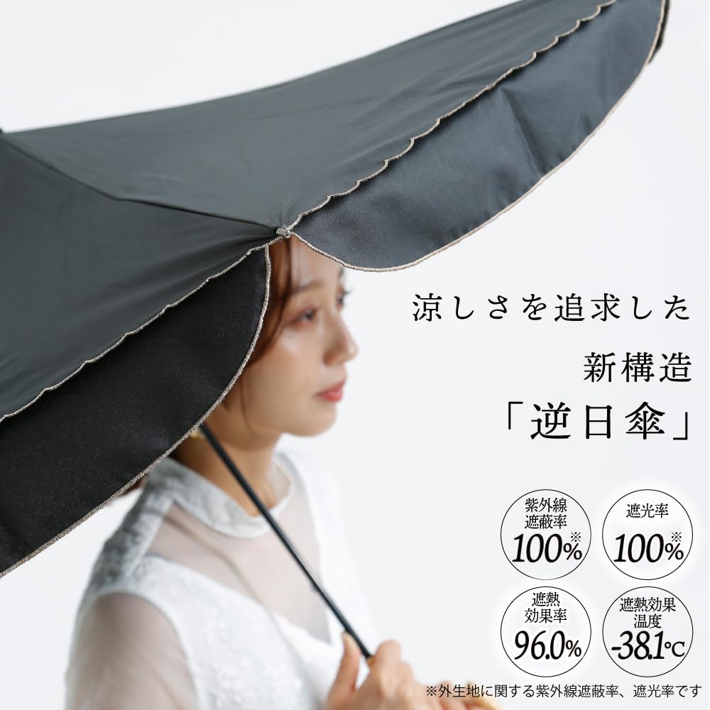 Перевернутый обратный зонт saKASA Sun Shut Длинный зонт для Подходит для солнечной и дождливой погоды Жара Легкий УФ Высоко водостойкий Стильный и милый зонт, зонт-трость,