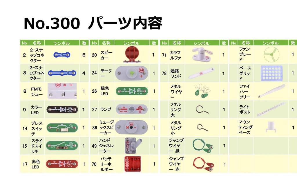 Сделать электронный ЭЛЕКТРОННЫЙ БЛОК Обучающая игрушка для изучения электричества и электронных схем в увлекательной игровой форме Начальная школа естествознания