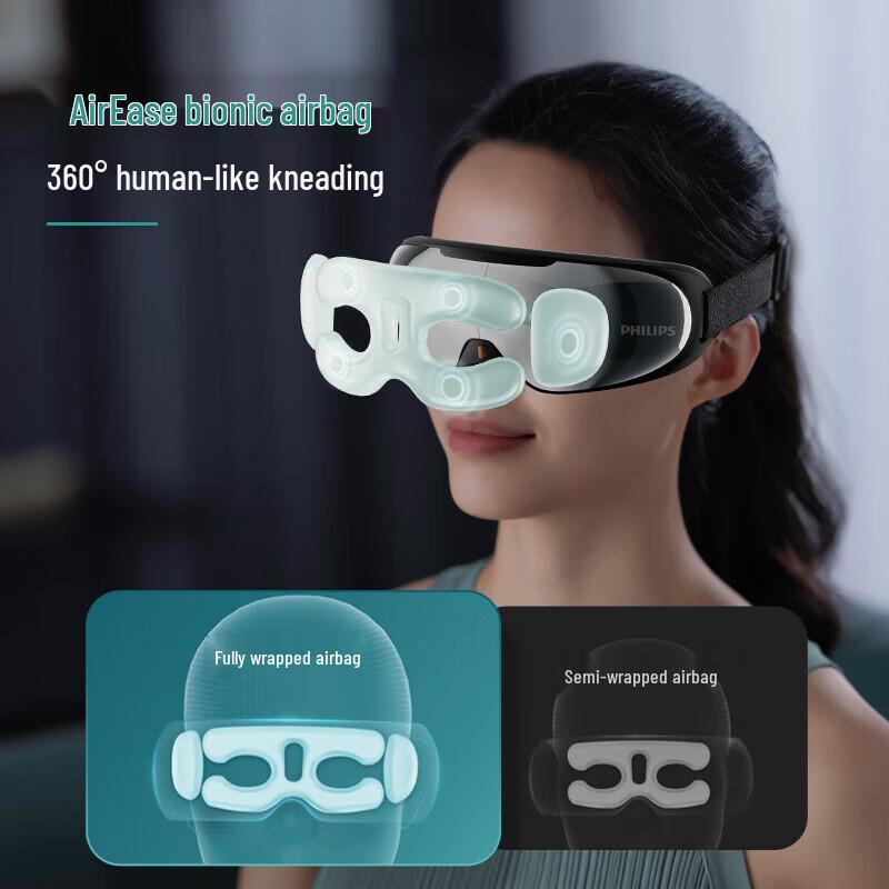 Philips Визуальный массажер для глаз с функцией теплого компресса, штекер CN (адаптер в комплекте)