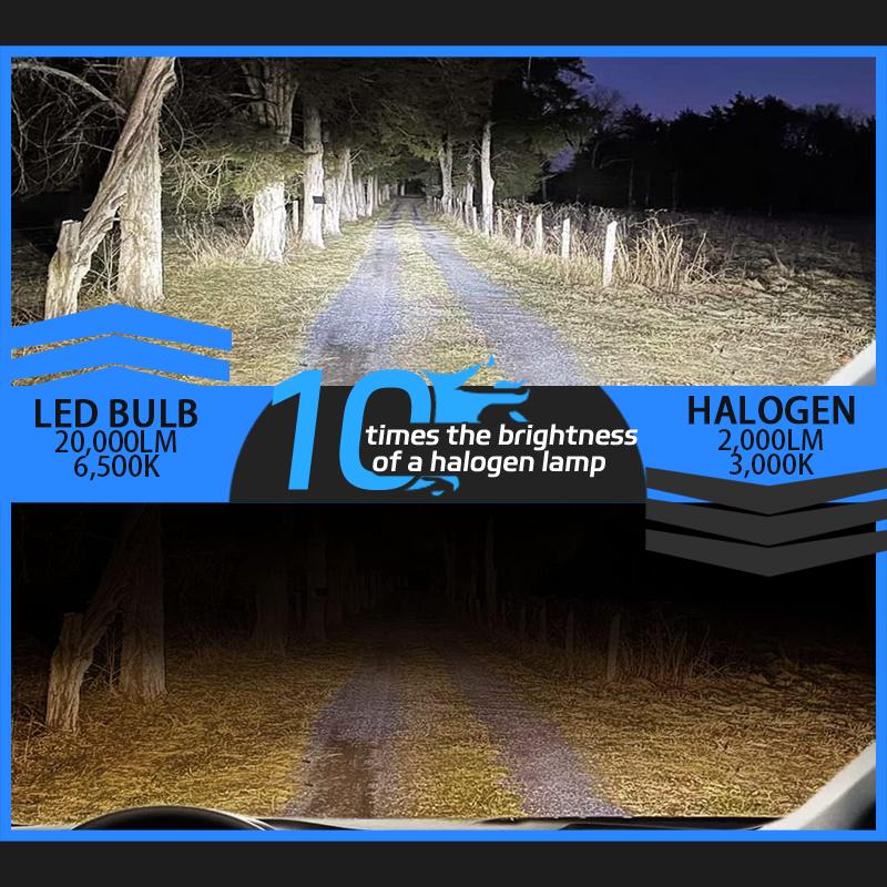 30000LM H7 LED Headlight H1 H4 Led Canbus H8 H11 9005 HB3 9006 HB4 9012 Hir2 Led Bulb 3570 CSP Automobile Kit Turbo Fog Lamp 12V