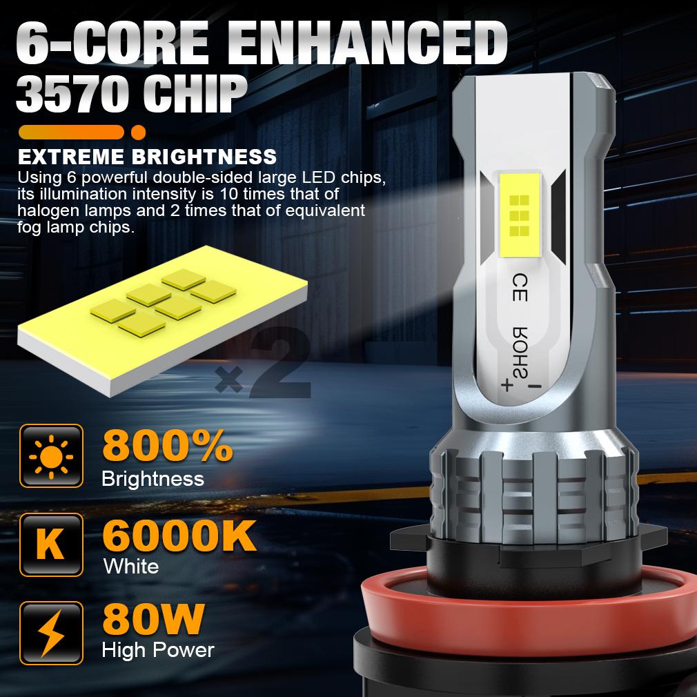 S D 80 Вт H8 H11 LED Canbus 9005 9006 Лампы для противотуманных фар Беспроводные 30000 лм 6000K CSP LED Фары Автомобильная лампа для вождения Автомобильные лампочки 7