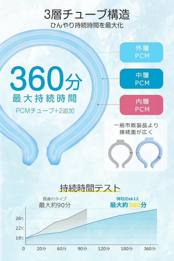 Крутое кольцо на лето 2024 года Естественно замерзает при 18°C Охлаждающее кольцо для шеи Ледяное кольцо для шеи COSMOS Надевается на шею Охлаждающее ледяное кольцо для шеи Нет Для взрослых [Новое и градусов]