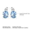 Umcho Oval Nano Sky Blue Topaz Gemstone Clip Earring