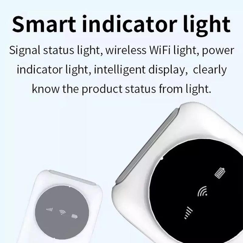 Портативный 4G WiFi Мобильный Автомобильный Роутер с поддержкой SIM-карты
