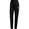 Slim Fit Training Pants Women Bottoms Black GJ7937