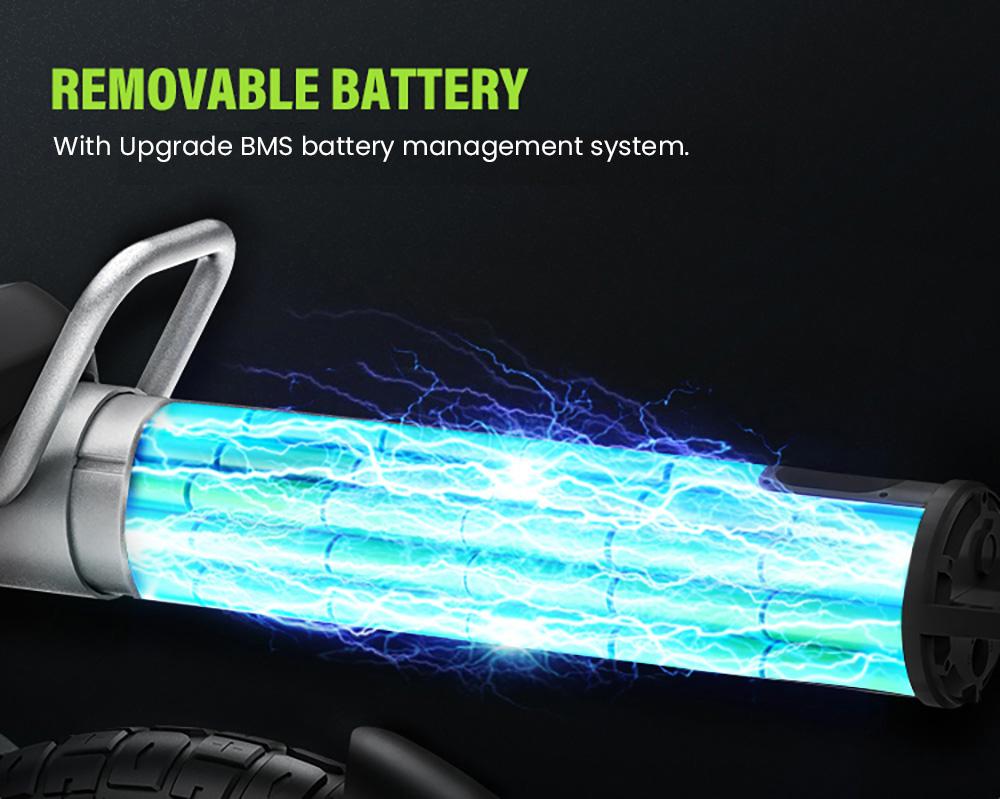 Электрический велосипед COSWHEEL CT20S, двигатель 1500 Вт, аккумулятор 60 В, 27,5 Ач, внедорожная шина 20*5,0 дюйма, максимальная скорость 65 км/ч, максимальный запас хода 160 км, 7-скоростная система Shimano