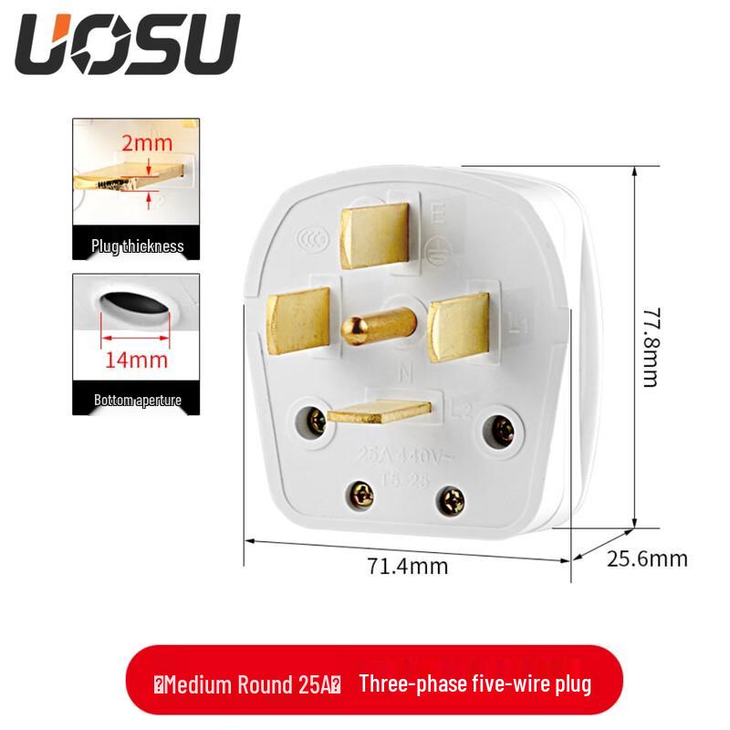 UOSU 86 Industrial 3-Phase 5-Wire 440V Power Connectors