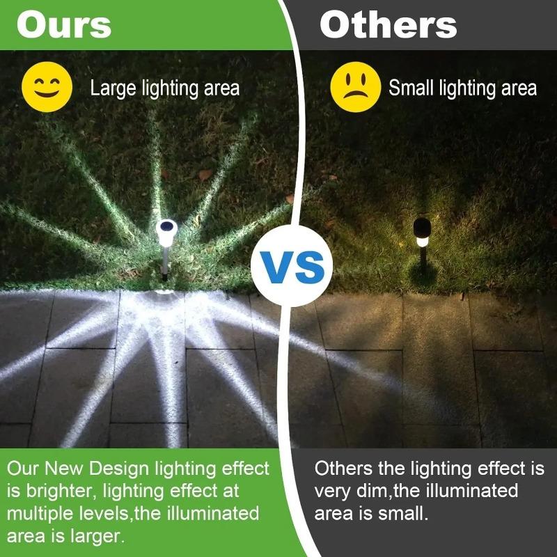 6 шт. Солнечный уличный светильник RGB Ночные огни IP65 Водонепроницаемый Нержавеющая сталь Длительное время работы от батареи Рождественский декор Сад Двор Пешеходная дорожка Декор для газона