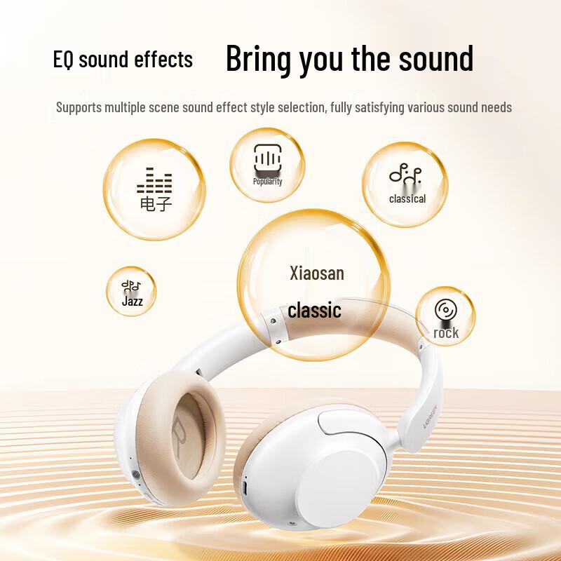 Беспроводные наушники UGREEN HiTune Max5 с активным шумоподавлением