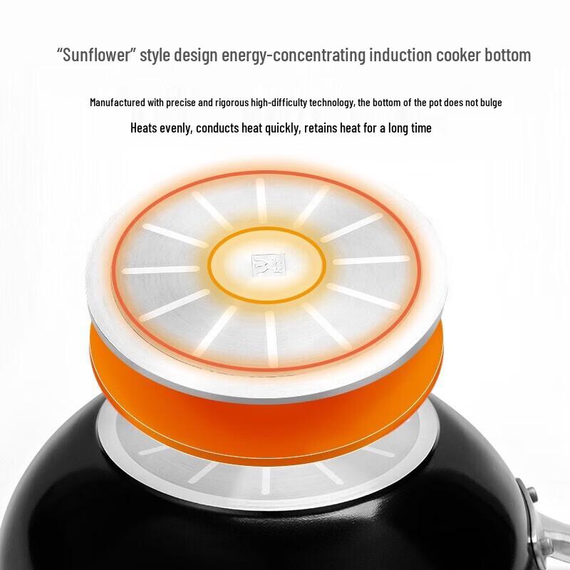 ZWILLING Enjoy 28cm Deep Frying Pan