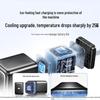 Ugreen Быстрое настенное зарядное устройство 45 Вт GaN USB-C PD