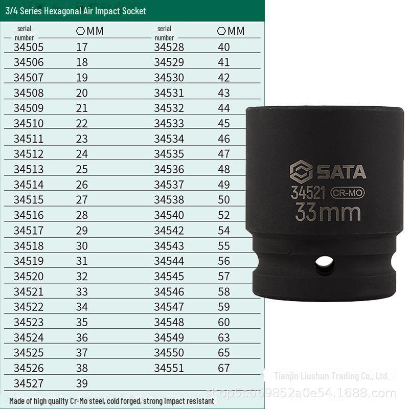 Пневматический набор головок Shida Heavy Duty 3/4 шестигранных: Насадка для воздушной пушки 27/30/34/41 мм