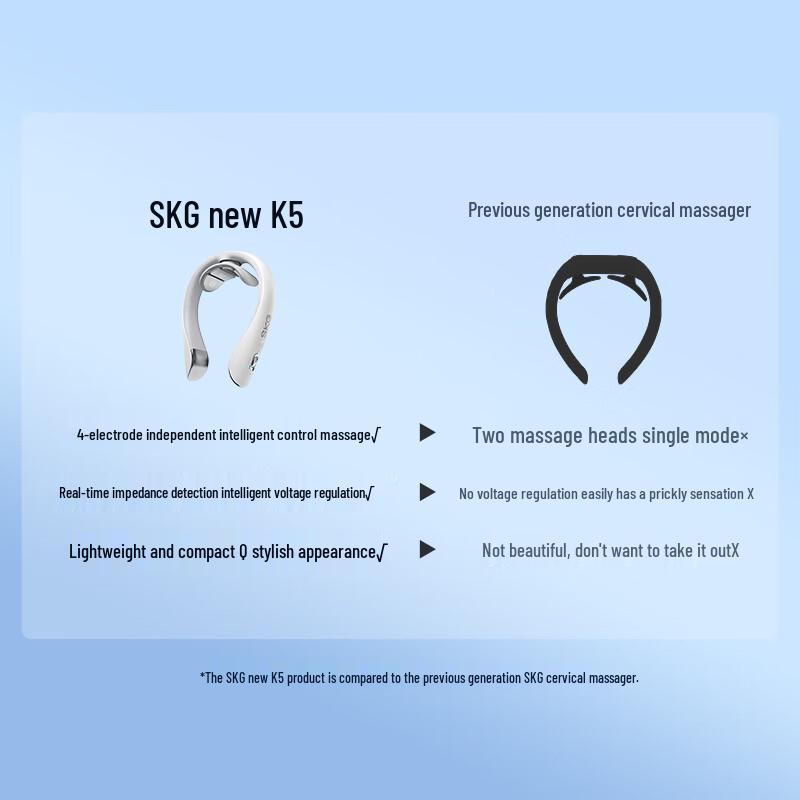 SKG K5-2 Smart Pulse Neck Massager CN plug (adapter included)