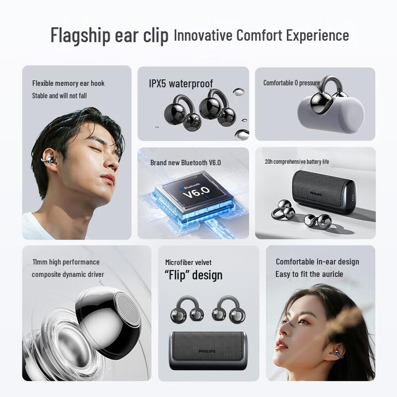 Philips TAQ5020 AI Noise-Cancelling Ear Clip Bluetooth Earphones