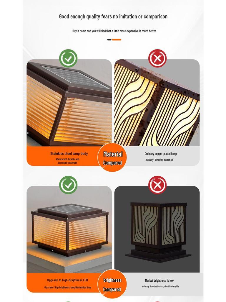 Солнечный уличный столбовой светильник для двора, сада, ограды виллы, входа ворот и дверного столба