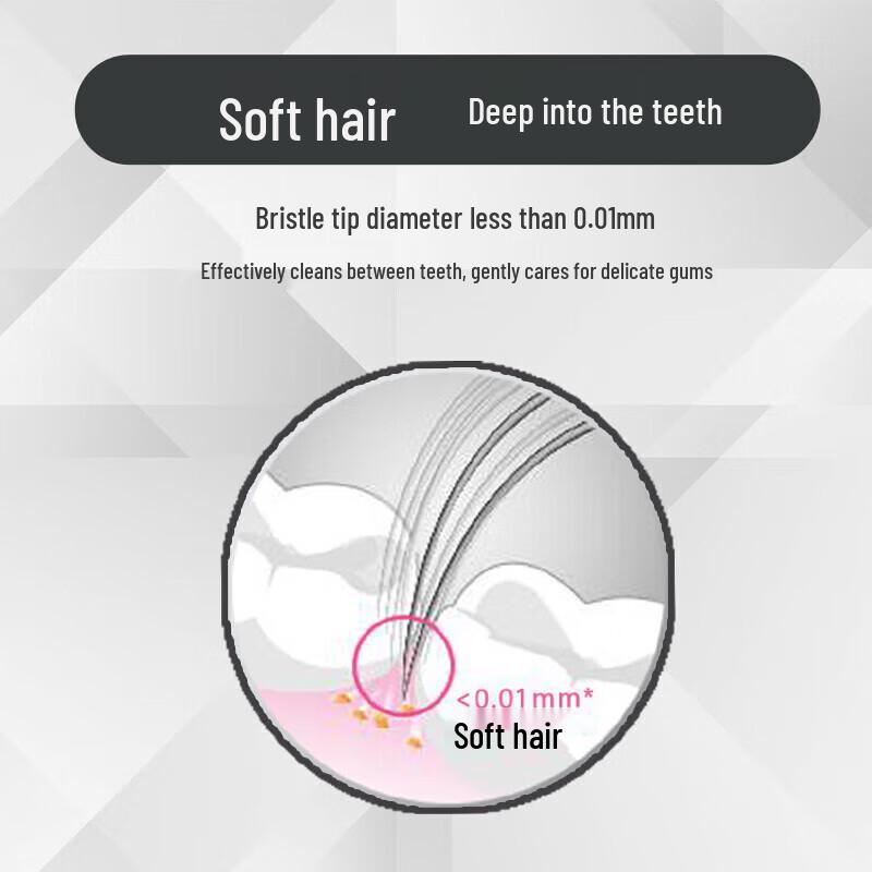 Dr. Tooth Charcoal Deep Clean Toothbrush (2-Pack)