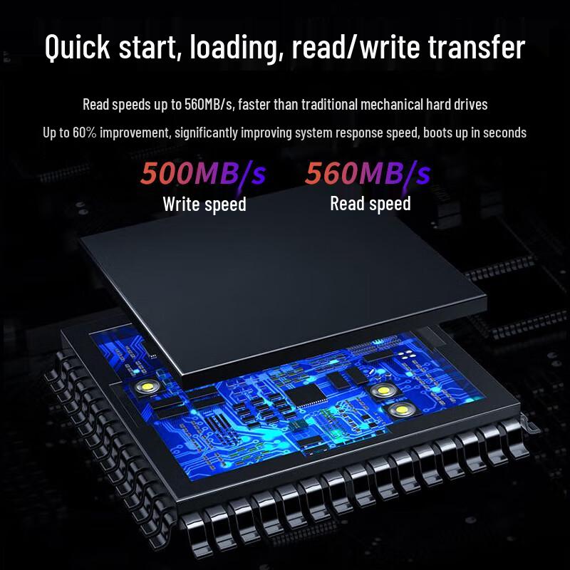 Lenovo SSD E660 Series 2,5 дюйма SATA3