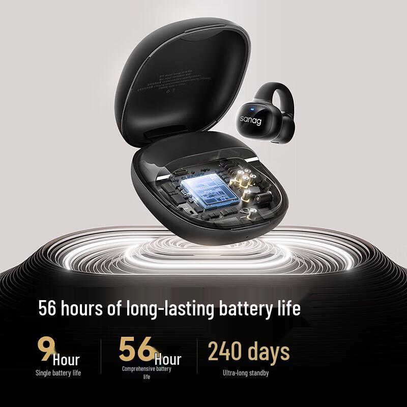 SANAG S5S Clip-On Open-Ear Bluetooth Sports Earphones