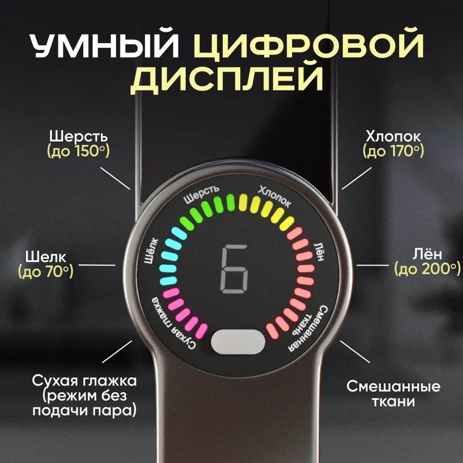 Handheld Powerful Garment Steamer