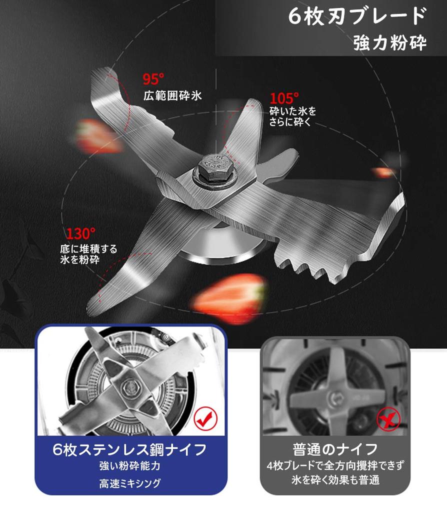 Коммерческий блендер Huanyu со звукоизоляцией, четырьмя скоростными функциями и полировкой, 1000 Вт/2 л, регулировка, один, сок/соевое молоко/лед/орехи