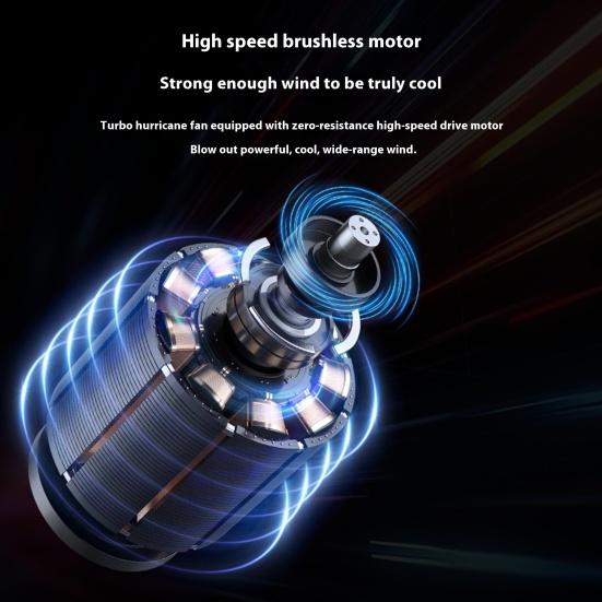 Вентилятор для автокресла для заднего пассажира Мини Портативный USB Вентилятор для охлаждения заднего сиденья Детский Детский Тихий Вентилятор на шею для Автомобиля Фургона Автодома Грузовика