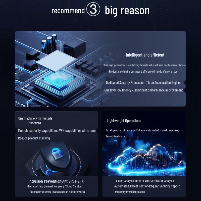 Huawei Kunling Enterprise Network Security Appliances (CN version)