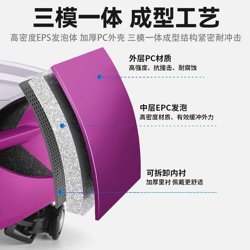 Unisex Road Bike Helmet Aerodynamic Full Coverage Cycling Adults PC Shell Lightweight Safety Gear