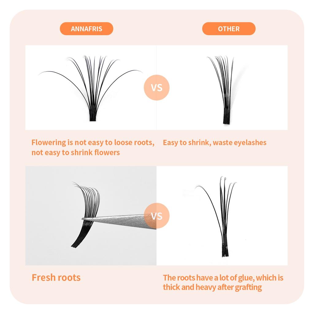 ANNAFRIS Быстрое наращивание объемных ресниц 1S, высококачественное натуральное мягкое матовое искусственное цветение норки, цветение, индивидуальное наращивание ресниц