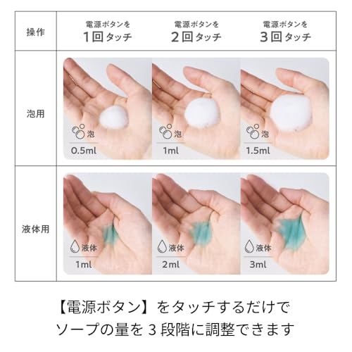 Recolte Перезаряжаемый автоматический дозатор жидкого мыла для рук, беспроводной, Type C, простой в использовании, кремово-белый, RDS-2 (CW)