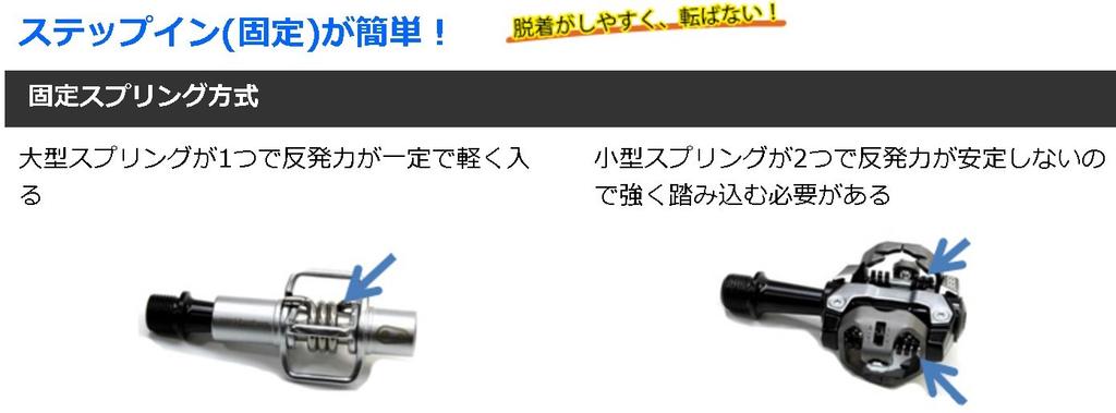 CRANK BROTHERS Eggbeater 2 V2 Binding 574605 Ultra-Lightweight Pedals, Green,