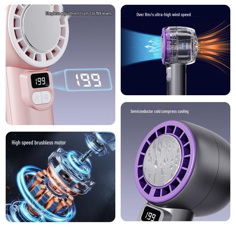 Portable High-Speed Turbine Mini Fan with Digital Display