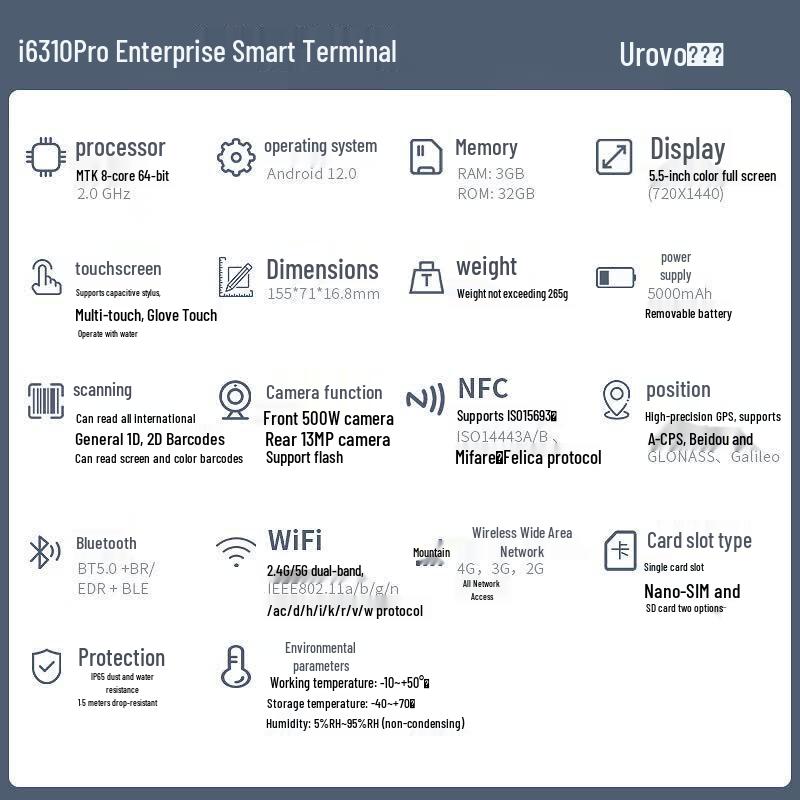 Ручной терминал сбора данных UROVO i6310 Pro со сканером