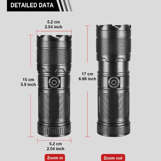 Самый мощный светодиодный фонарик, перезаряжаемый, супер яркий, водонепроницаемый, с COB-лампами, фонарь сверхдальнего действия