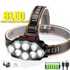 USB Rechargeable Headlamp High Lumen Bright Head Lamp with 8 LED Headlight 4 Mode IPX4 Waterproof Head Flashlight Head Light