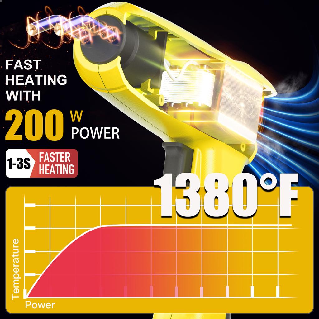 Модернизированный 200 Вт Пластиковый Сварочный Аппарат Комплект для Сварки Пластика, Комплект Горячего СтеплераПистолет для Сварки Пластика Паяльник для Бампера Скобы ПВХ Ремонт Автомобиля