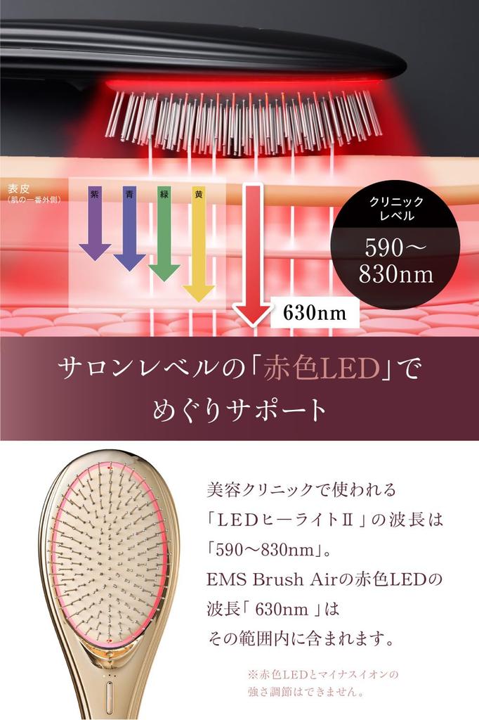 Wavewave EMS Air Hair Hair Cushion Negative Ion Static Scalp Hair Quality Shiny Red LED Portable Hair First Ever 4 Function Hair Perfect White Brush,