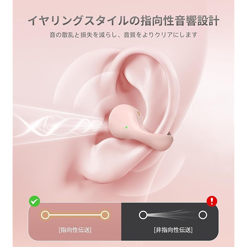 «2024 супер удобные наушники с улучшенным качеством звука и манжетой для ушей» беспроводные наушники Bluetooth5.3 Hi-Fi качество звука Контроль утечки звука